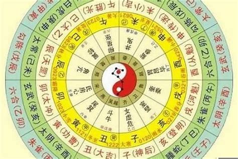 生辰八字 缺五行|生辰八字算命、五行喜用神查询（免费测算）